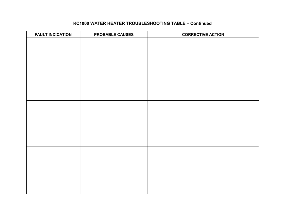 Troubleshooting | AERCO KC1000 Heater 2002 User Manual | Page 69 / 106
