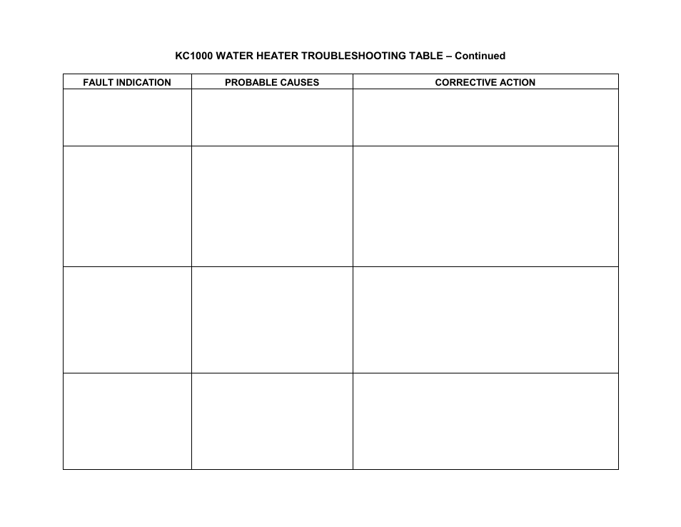 Troubleshooting | AERCO KC1000 Heater 2002 User Manual | Page 70 / 106