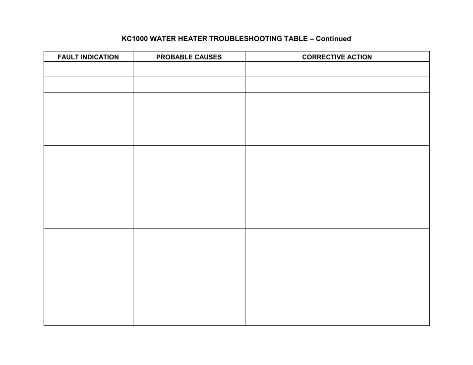 Troubleshooting | AERCO KC1000 Heater 2002 User Manual | Page 71 / 106