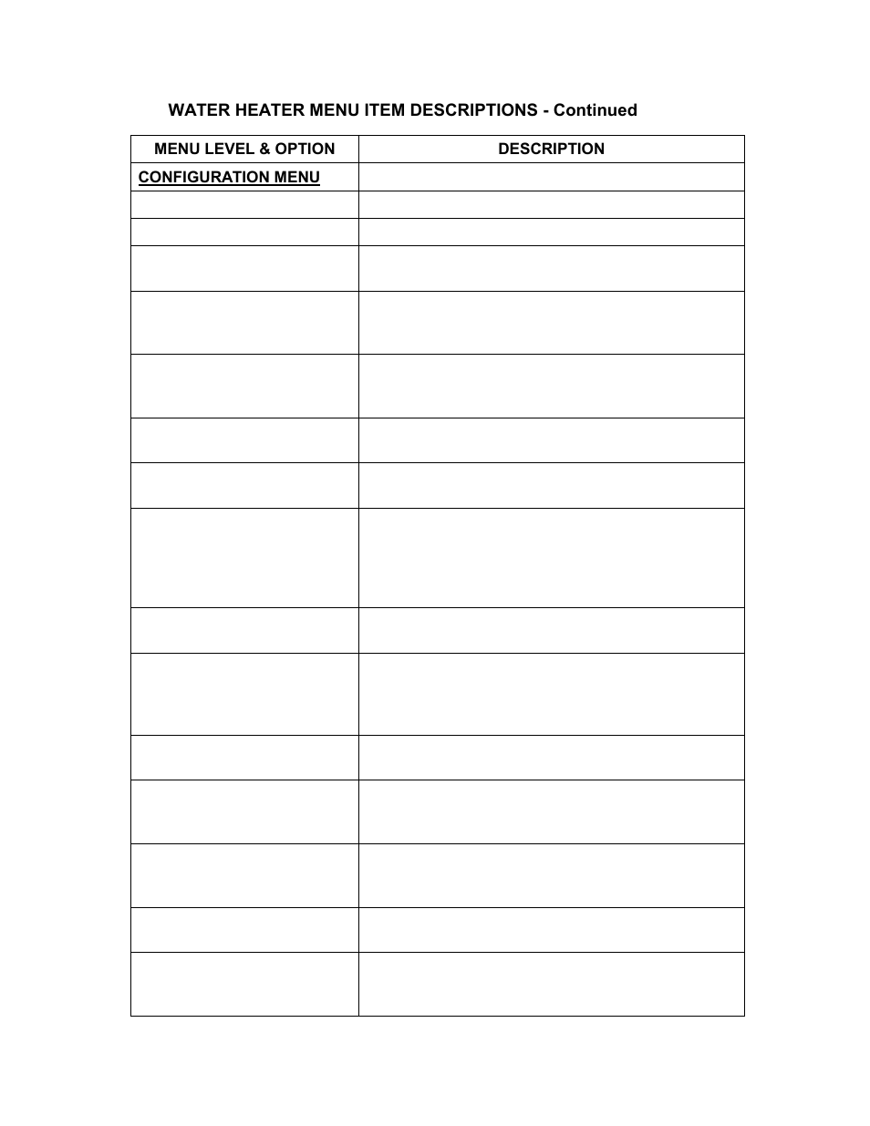 Appendix a | AERCO KC1000 Heater 2002 User Manual | Page 75 / 106