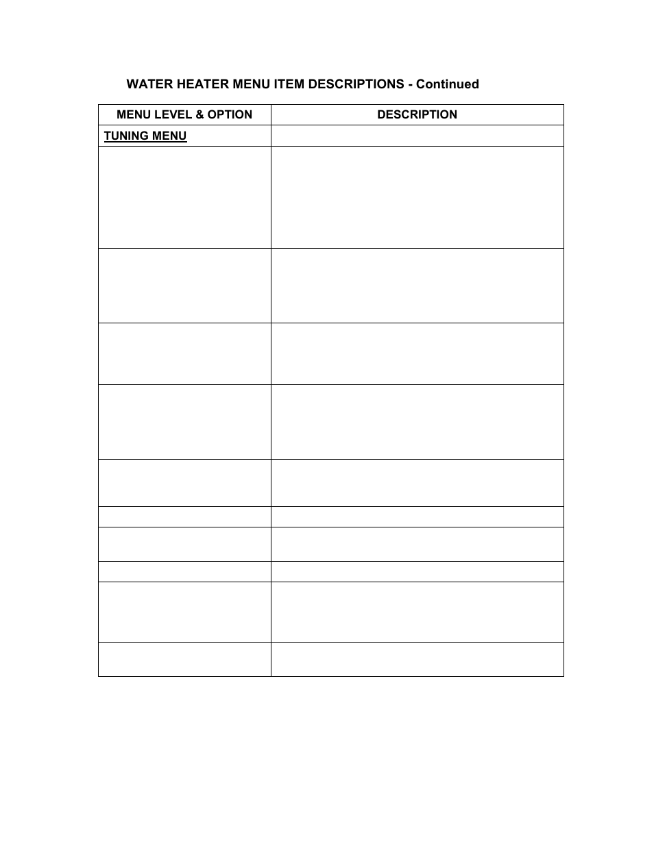 Appendix a | AERCO KC1000 Heater 2002 User Manual | Page 76 / 106
