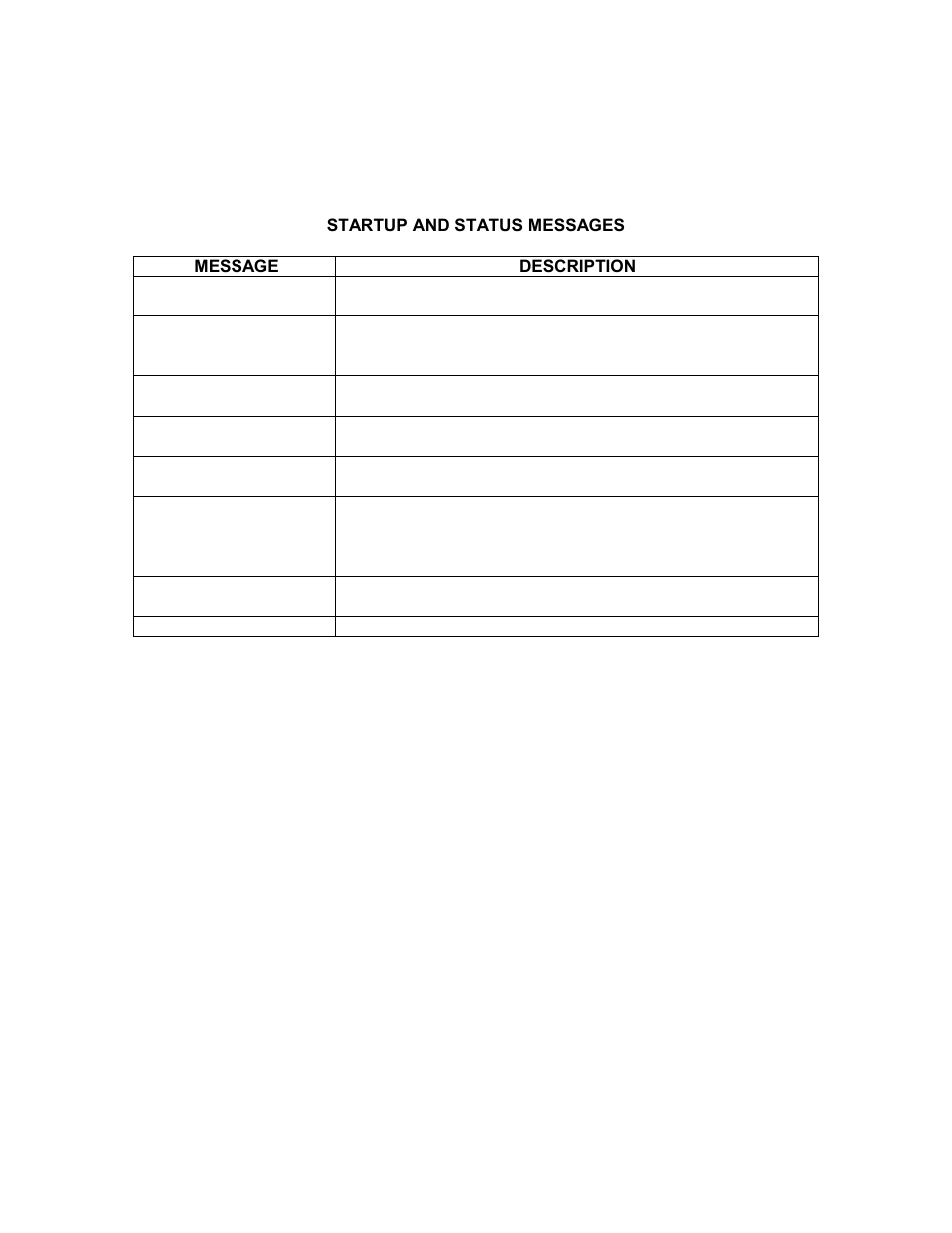 Kc-h-app-b, Appendix b, Startup, status and fault messages | AERCO KC1000 Heater 2002 User Manual | Page 77 / 106