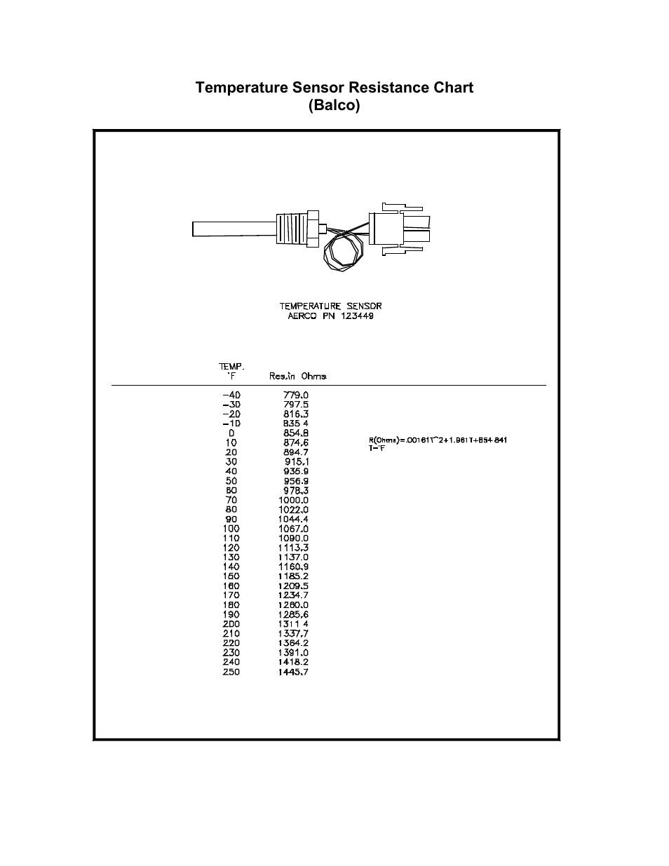 Kc-h-app-c | AERCO KC1000 Heater 2002 User Manual | Page 81 / 106