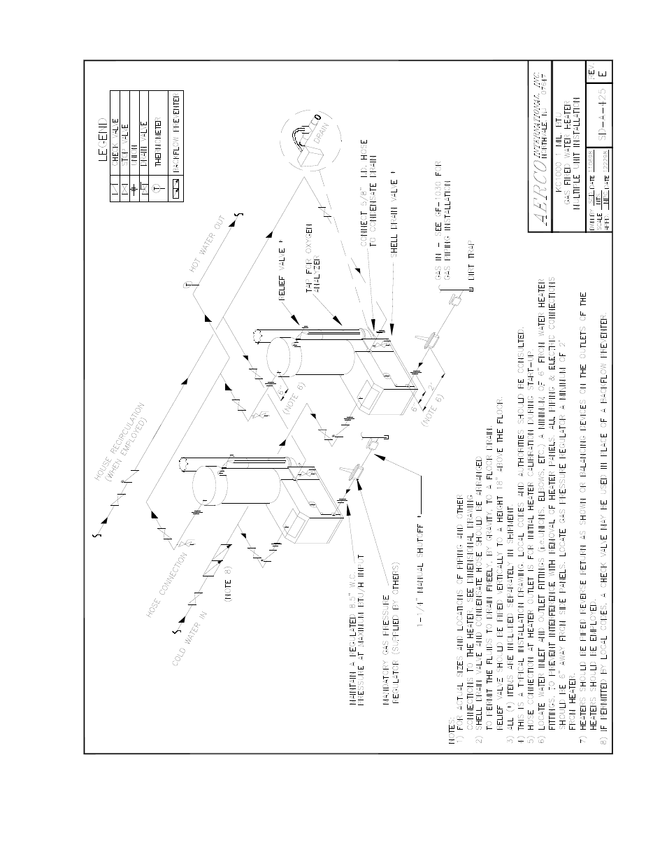 Appendix f | AERCO KC1000 Heater 2002 User Manual | Page 94 / 106