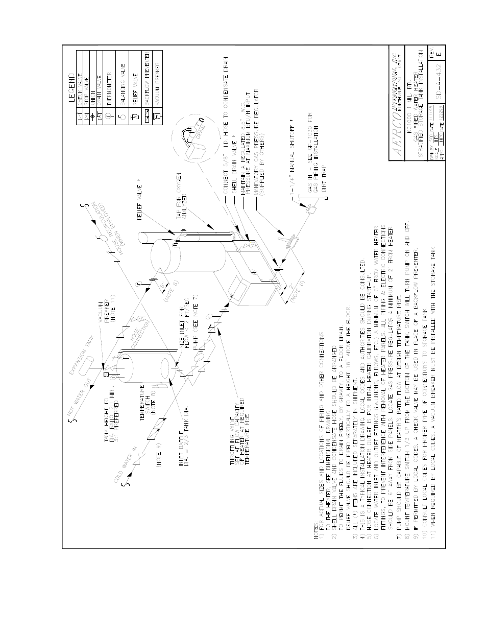 Appendix f | AERCO KC1000 Heater 2002 User Manual | Page 95 / 106