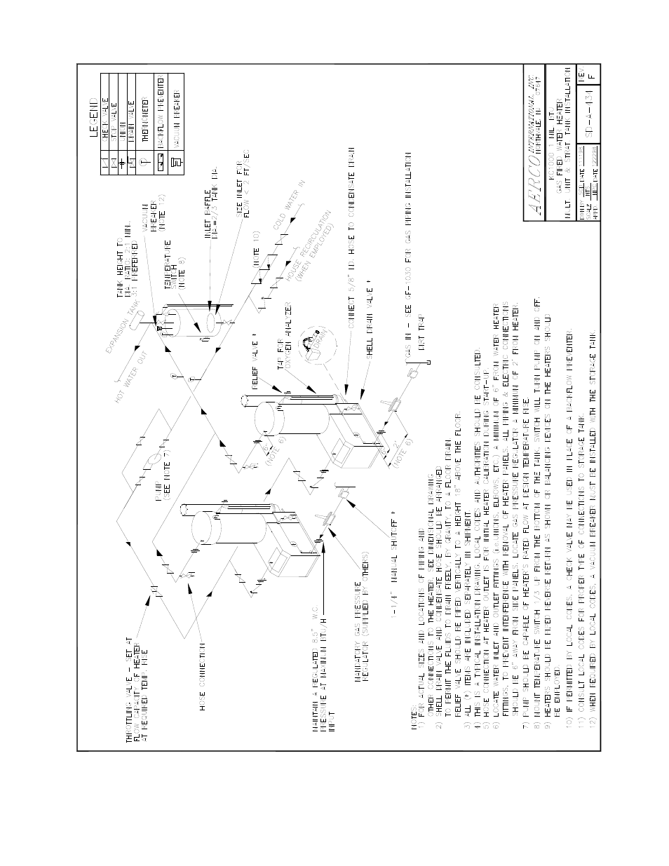 Appendix f | AERCO KC1000 Heater 2002 User Manual | Page 96 / 106