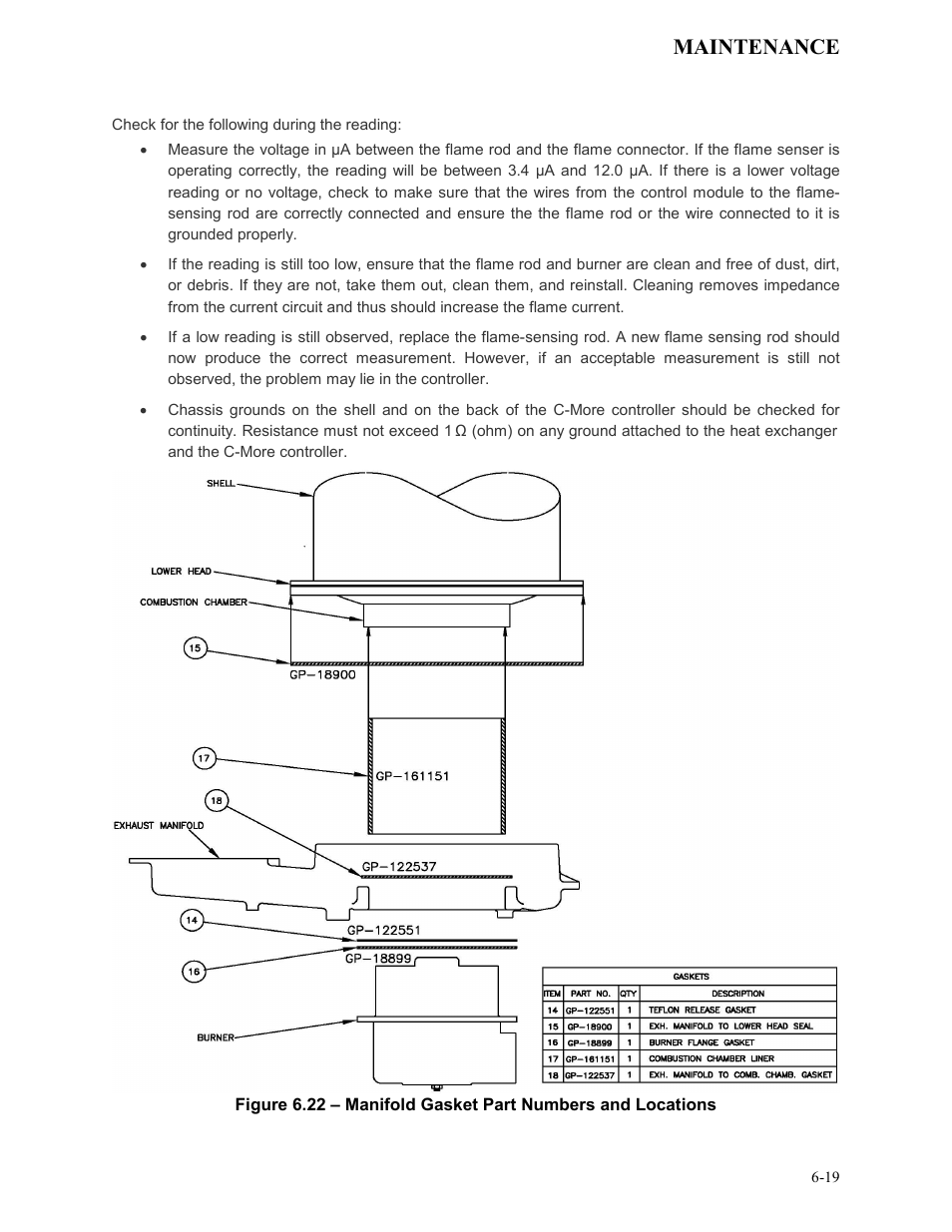 Maintenance | AERCO KC Series Equipped with C-More Controller for Massachusetts Only User Manual | Page 63 / 98