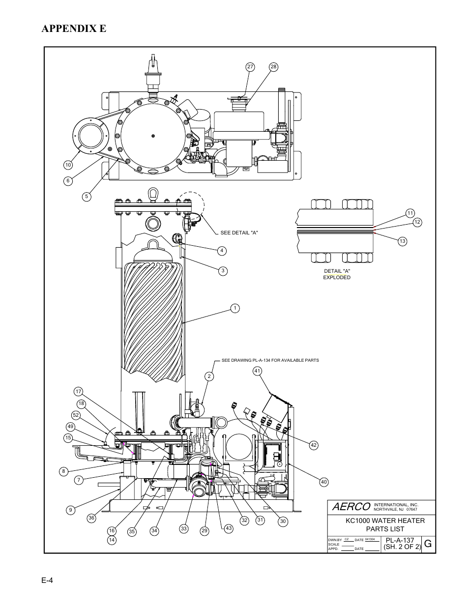 Aerco, Appendix e | AERCO KC Series Equipped with C-More Controller for Massachusetts Only User Manual | Page 86 / 98