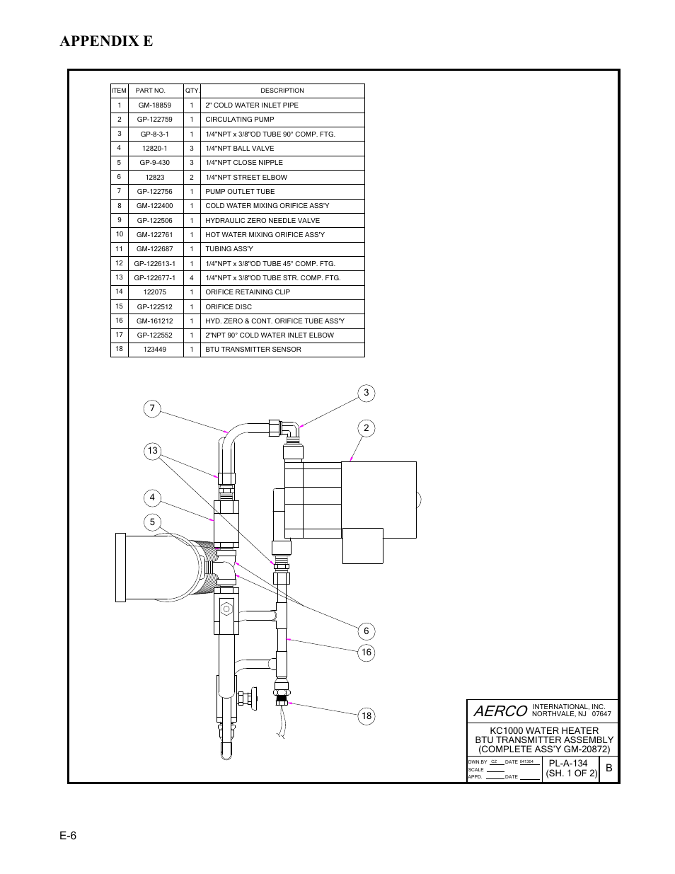 Aerco, Appendix e | AERCO KC Series Equipped with C-More Controller for Massachusetts Only User Manual | Page 88 / 98