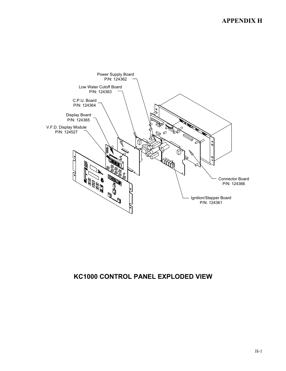 Kc-h-app-h, Appendix h, Kc1000 control panel exploded view | AERCO KC Series Equipped with C-More Controller for Massachusetts Only User Manual | Page 95 / 98