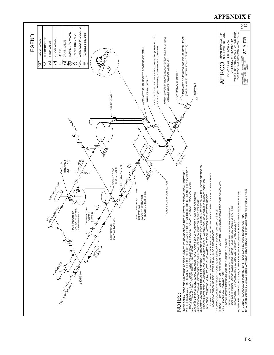 Aerco, Appendix f, Legend | Sd -a -709 | AERCO KC1000 Low NOx Water Heater July 2011 User Manual | Page 105 / 118