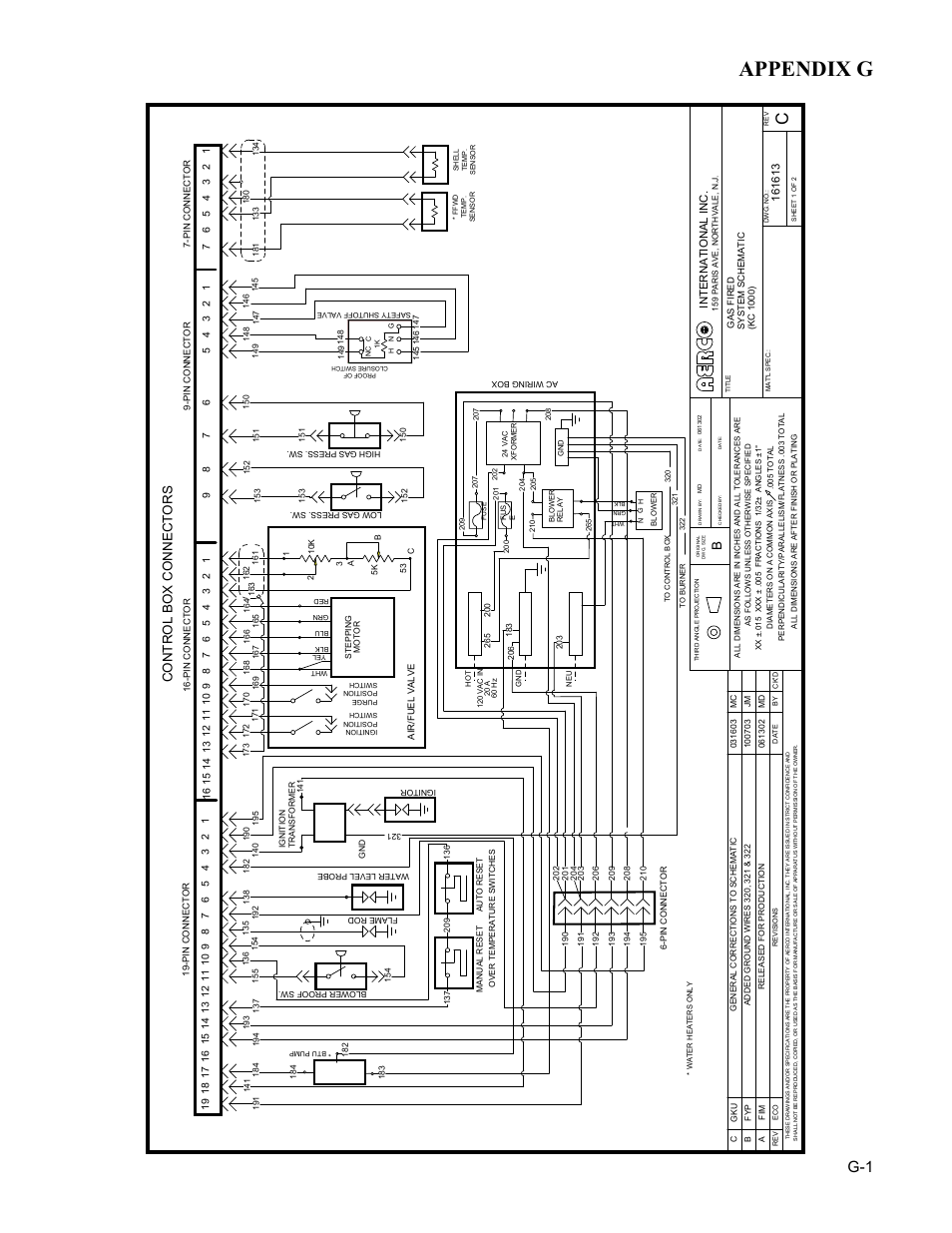 Appendix g, Control box connectors | AERCO KC1000 Low NOx Water Heater July 2011 User Manual | Page 107 / 118