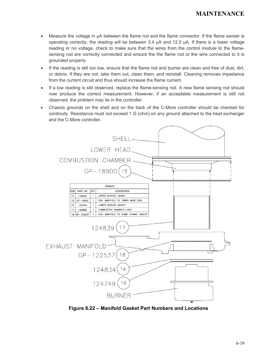Maintenance | AERCO KC1000 Low NOx Water Heater July 2011 User Manual | Page 63 / 118