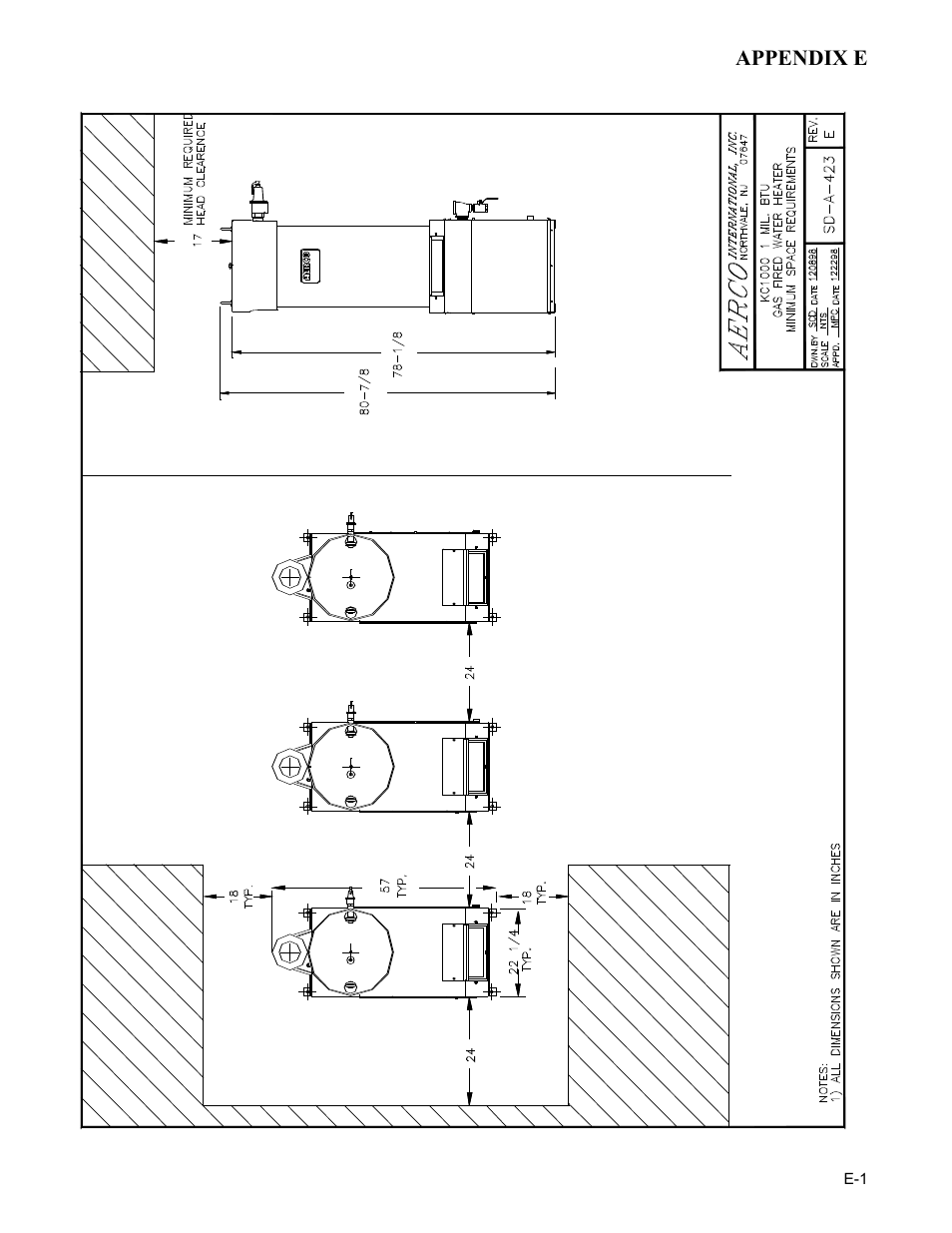 Appendix e | AERCO KC1000 Low NOx Water Heater July 2011 User Manual | Page 91 / 118
