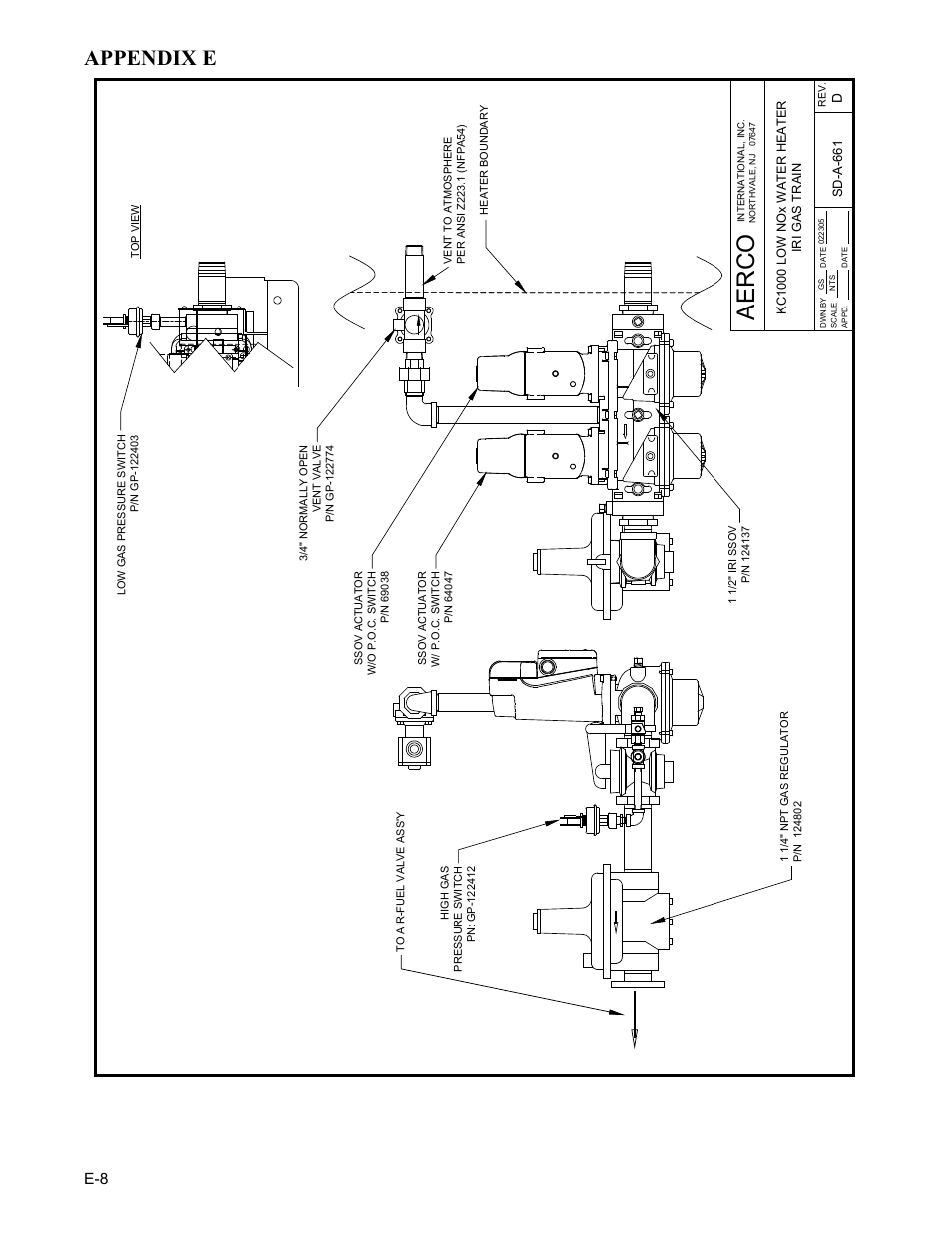 Ae r c o, Appendix e | AERCO KC1000 Low NOx Water Heater July 2011 User Manual | Page 98 / 118