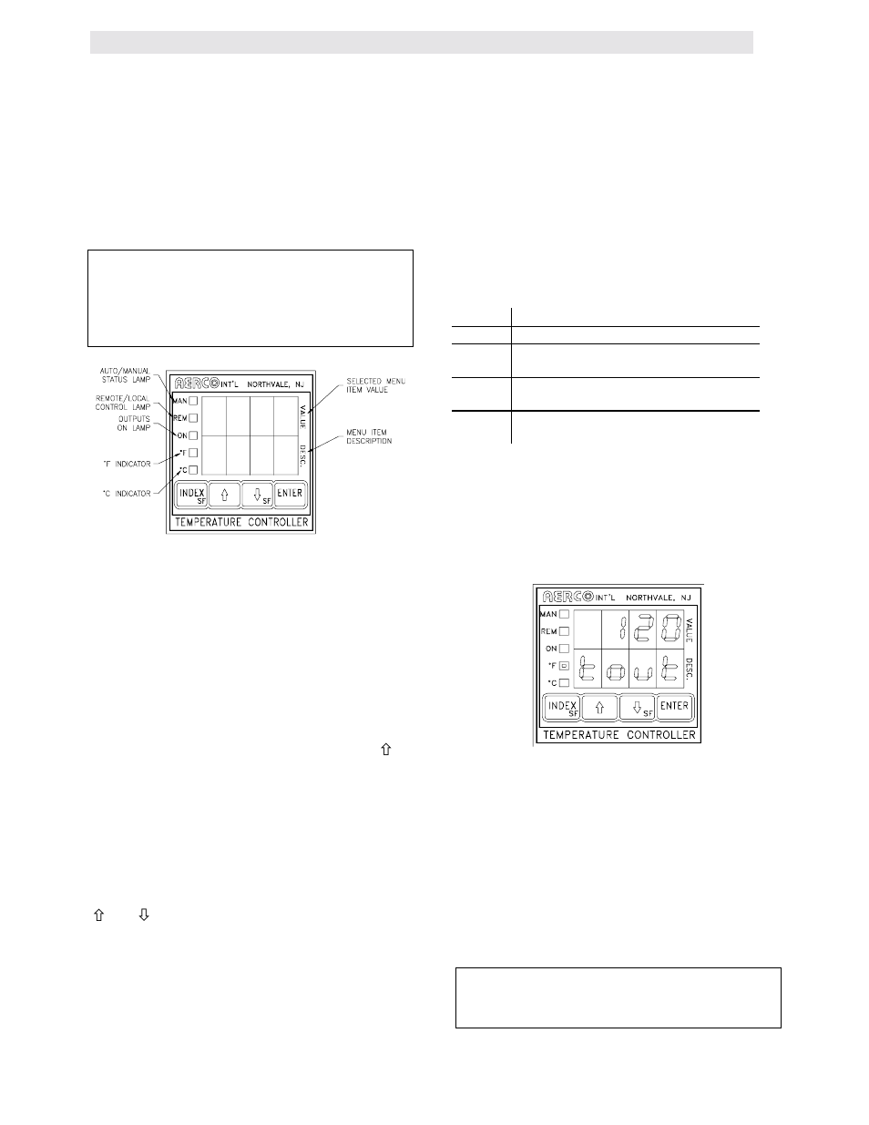 Figure 3.2, Temperature controller operating status lights, Figure 3.3 | Outlet temperature display, Control panel operating procedures | AERCO KC1000 Heater w/Mod-Box Controller User Manual | Page 15 / 84