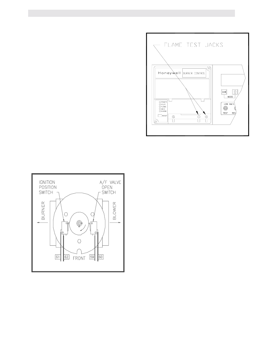 Figure 3.14, Figure 3.15, Flame test jack location | Control panel operating procedures | AERCO KC1000 Heater w/Mod-Box Controller User Manual | Page 21 / 84