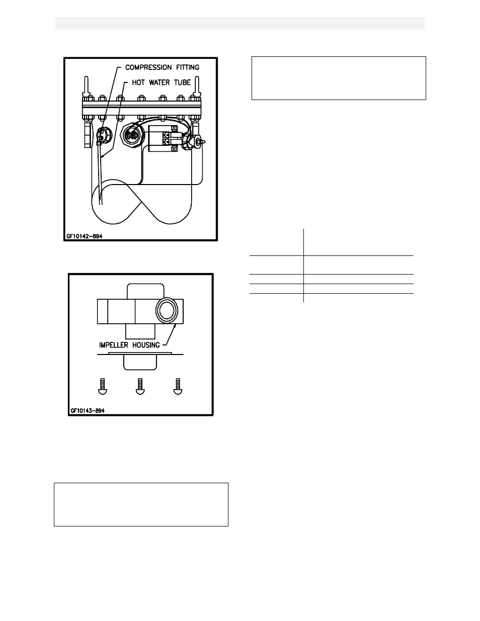 Figure 6.9, Btu transmitter shell components, Figure 6.10 | Impeller housing disassembly, Maintenance | AERCO KC1000 Heater w/Mod-Box Controller User Manual | Page 38 / 84