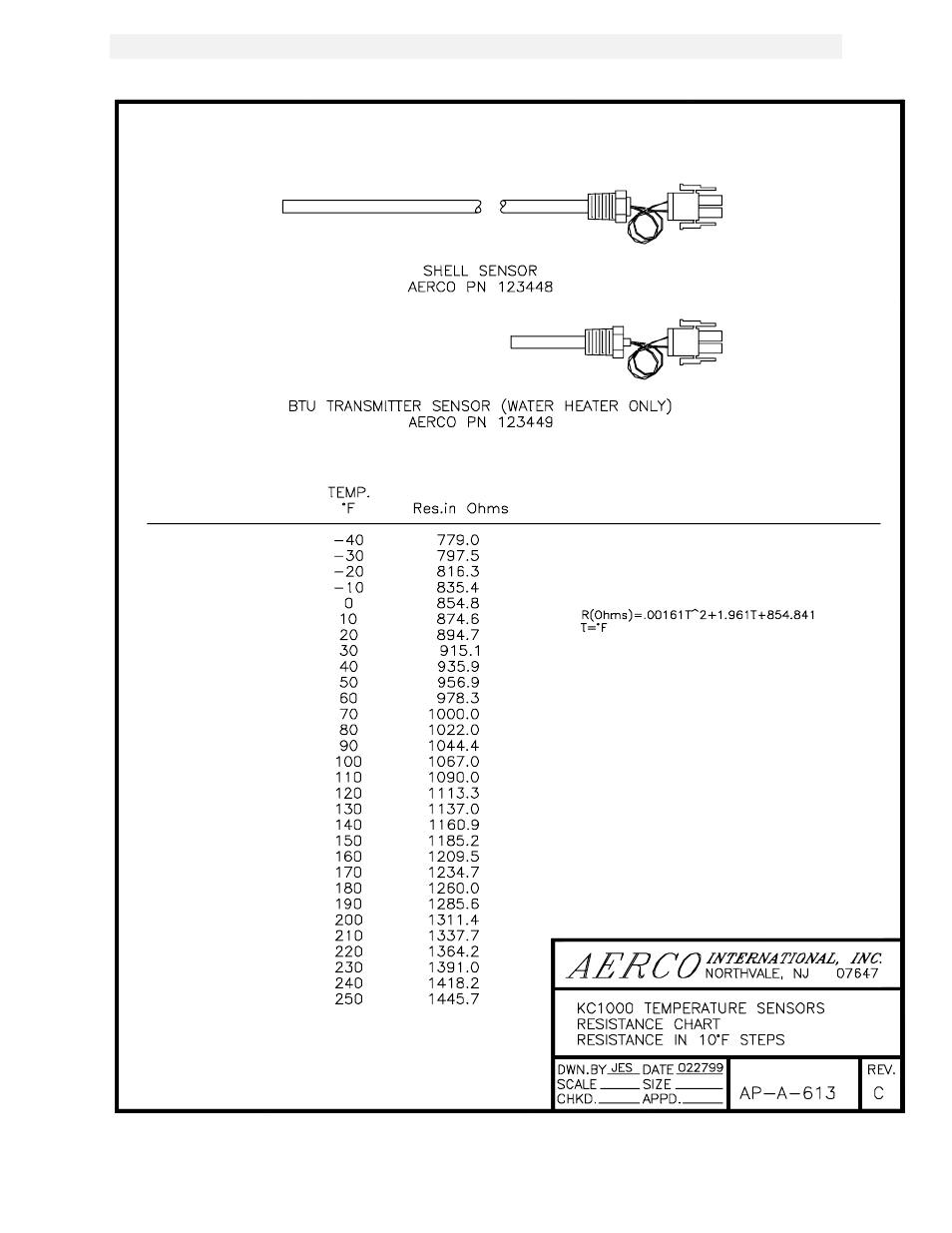 AERCO KC1000 Heater w/Mod-Box Controller User Manual | Page 66 / 84