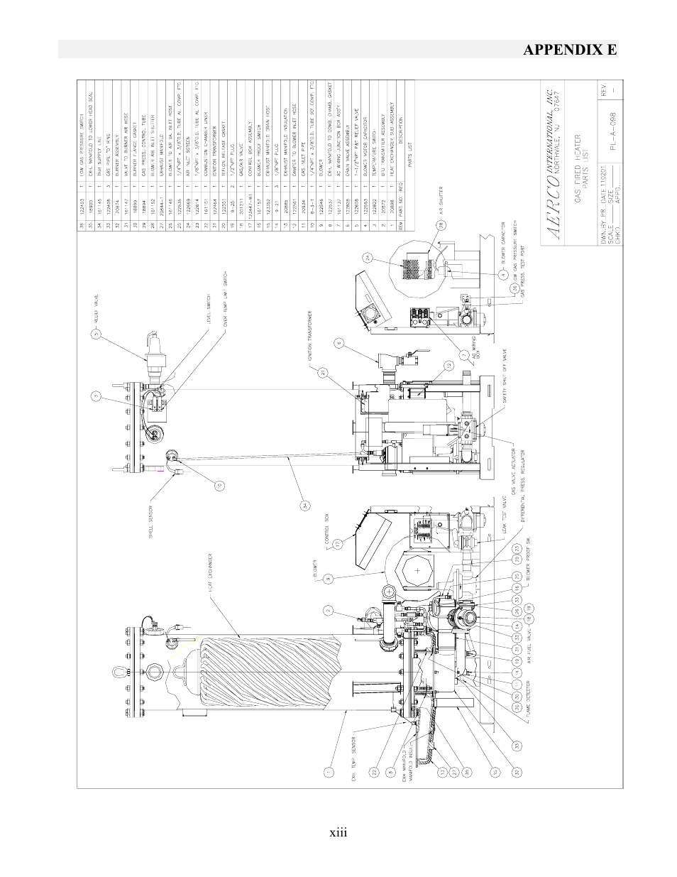 Appendix e | AERCO KC1000 Heater w/Mod-Box Controller User Manual | Page 71 / 84