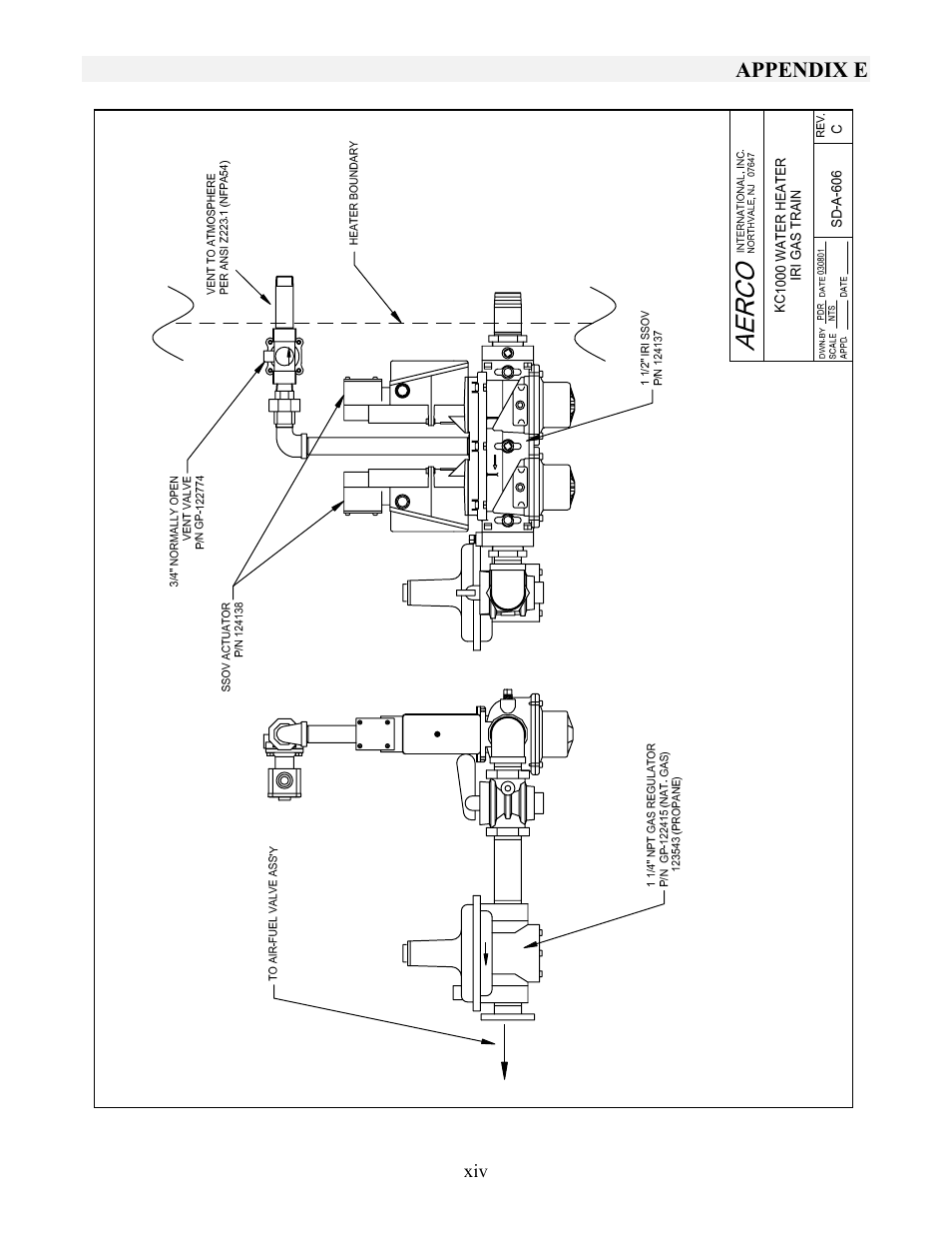 Appendix e | AERCO KC1000 Heater w/Mod-Box Controller User Manual | Page 72 / 84