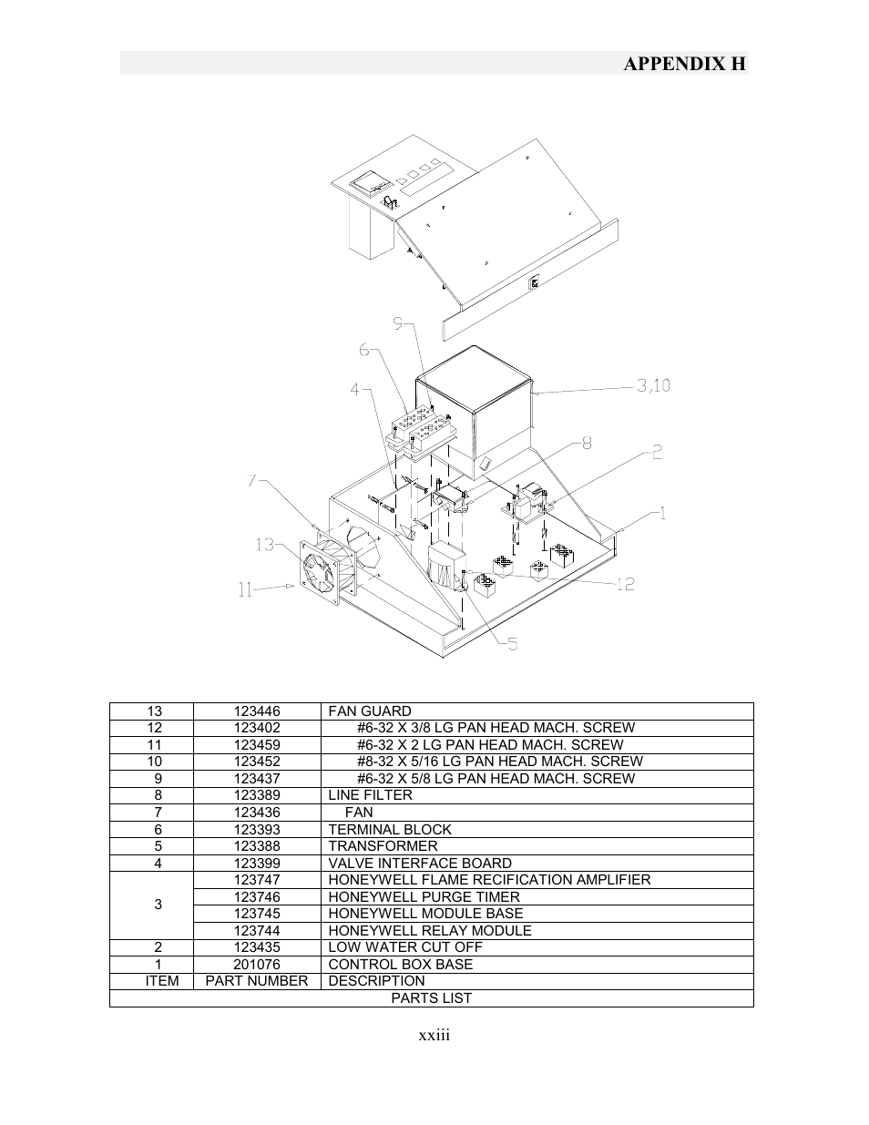 Appendix h | AERCO KC1000 Heater w/Mod-Box Controller User Manual | Page 81 / 84