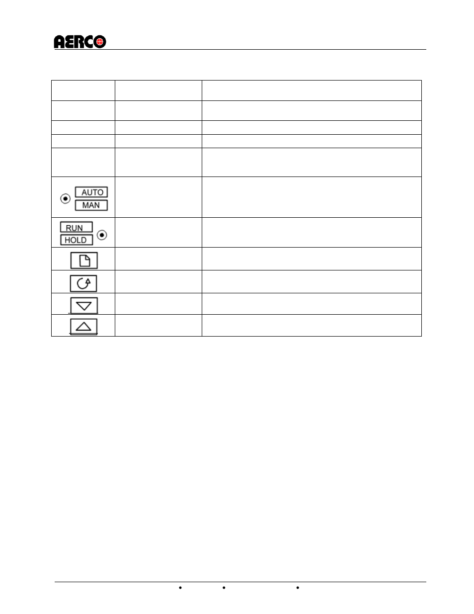 AERCO ECS Upgrade for SW Double Wall Heaters User Manual | Page 15 / 24