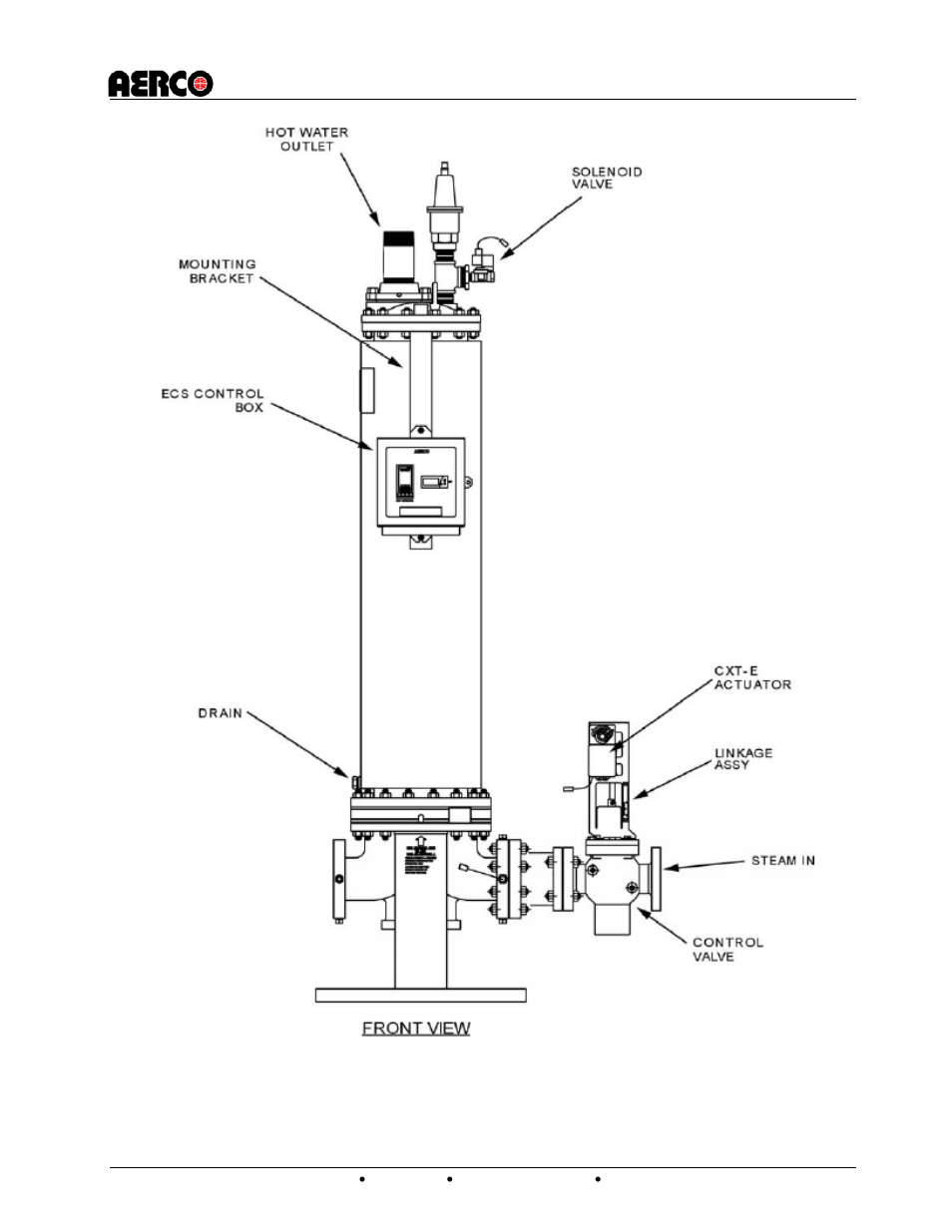 AERCO ECS Upgrade for SW Double Wall Heaters User Manual | Page 19 / 24