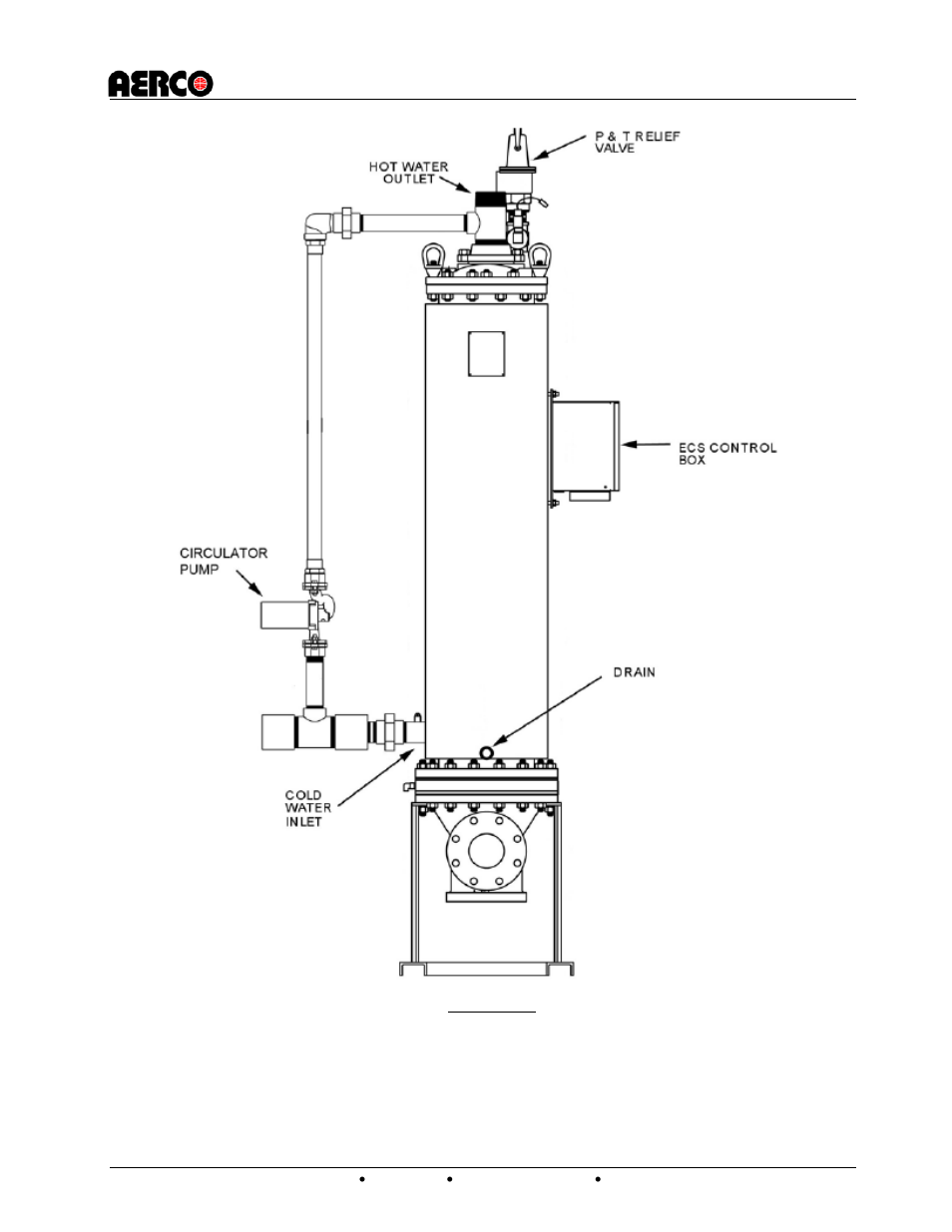 AERCO ECS Upgrade for SW Double Wall Heaters User Manual | Page 20 / 24