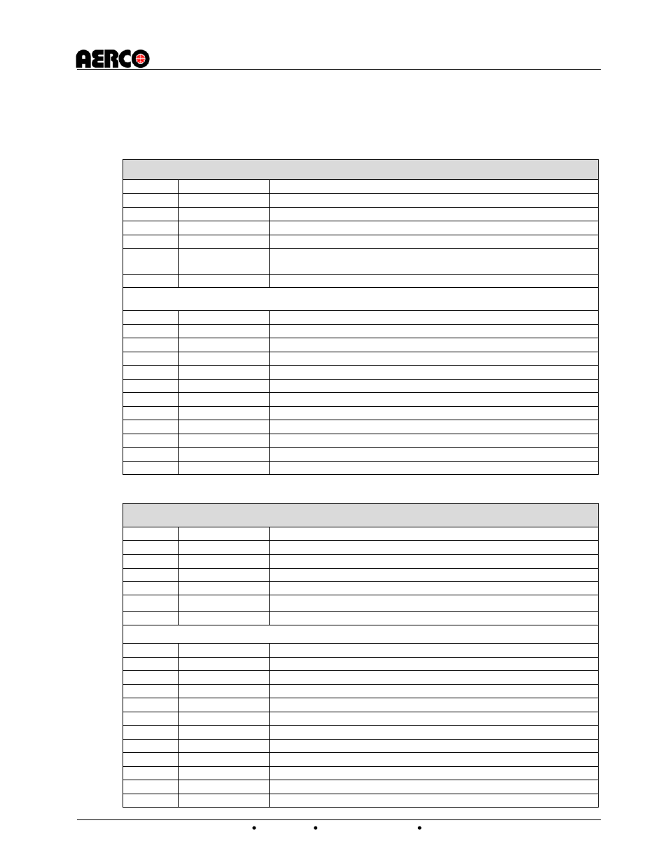 Appendices | AERCO ECS Upgrade for SW Double Wall Heaters User Manual | Page 21 / 24