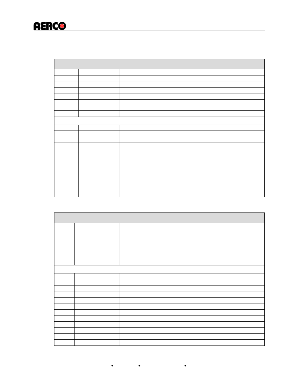 AERCO ECS Upgrade for SW Double Wall Heaters User Manual | Page 22 / 24