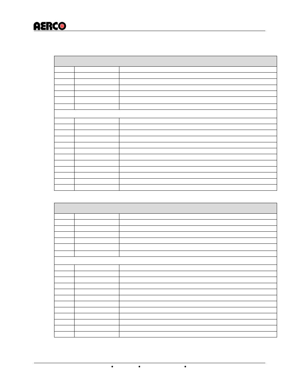 AERCO ECS Upgrade for SW Double Wall Heaters User Manual | Page 23 / 24