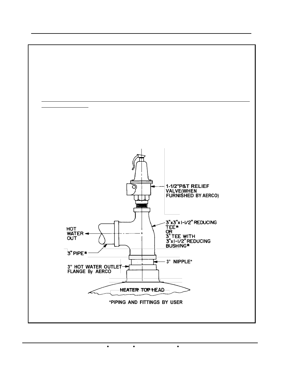1b+ ii water wizard water heaters he-110 | AERCO Packaged WaterWizard Steam-to-Water Heater User Manual | Page 13 / 50