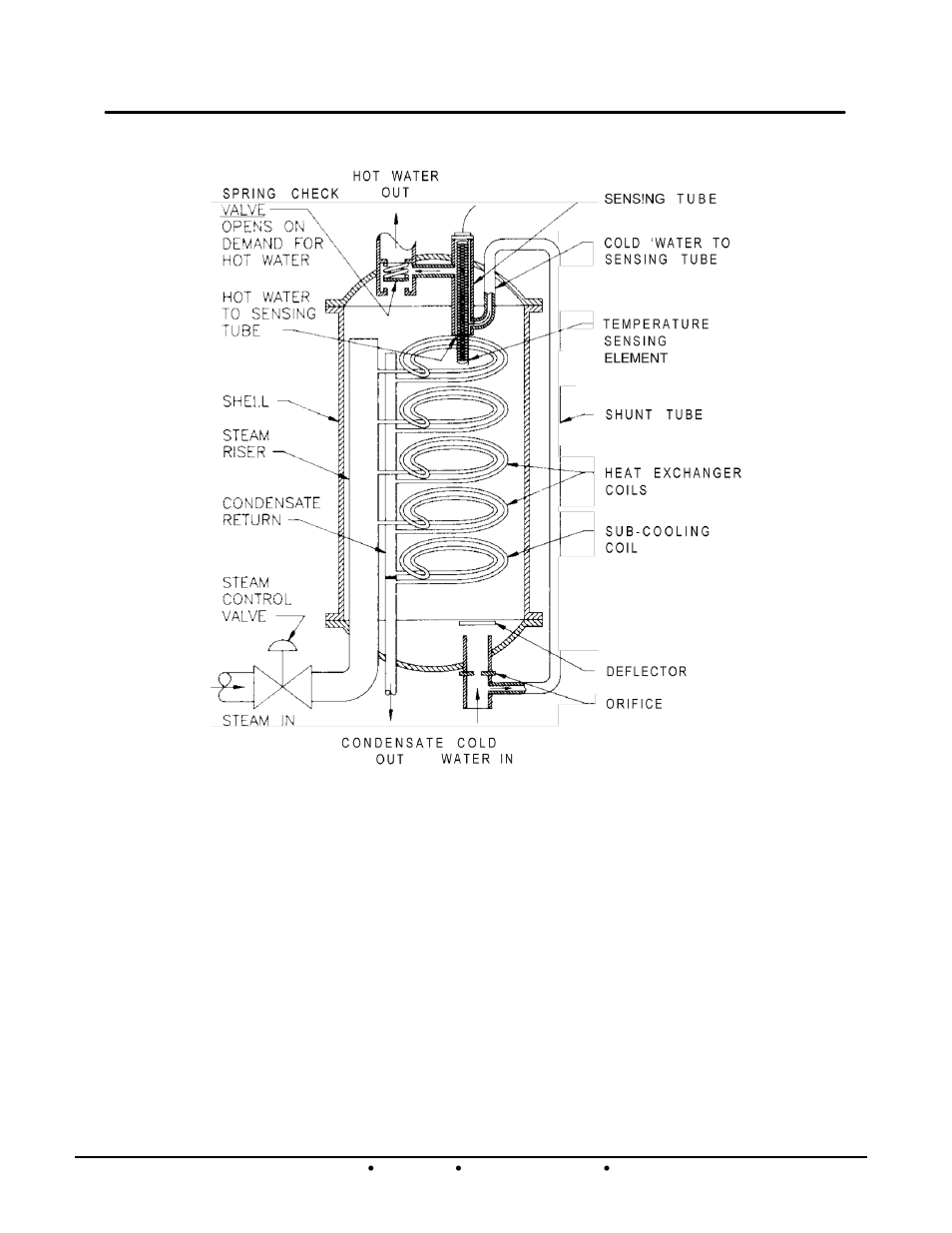 He-110 1b+ ii water wizard water heaters | AERCO Packaged WaterWizard Steam-to-Water Heater User Manual | Page 18 / 50