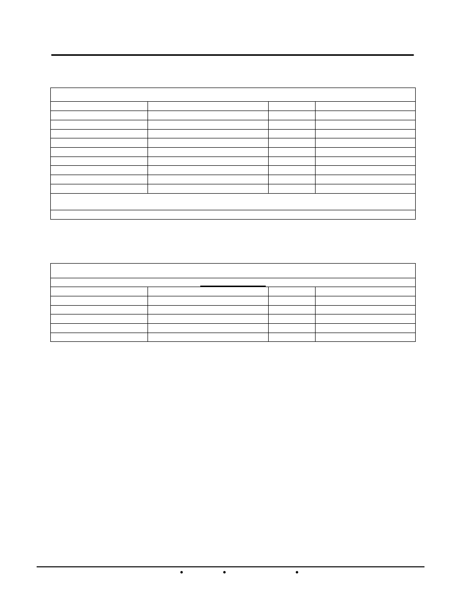 Chapter 13. recommended spare parts, He-110 1b+ ii water wizard water heaters | AERCO Packaged WaterWizard Steam-to-Water Heater User Manual | Page 44 / 50