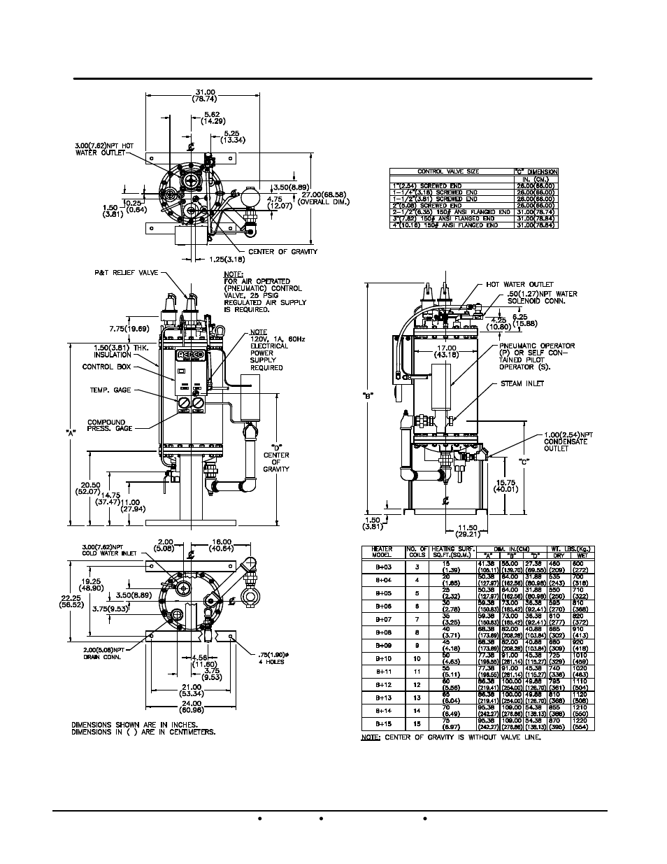 He-110 1b+ ii water wizard water heaters | AERCO Packaged WaterWizard Steam-to-Water Heater User Manual | Page 8 / 50