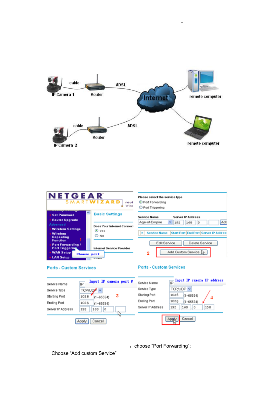 Visit ip camera from wan, An connection, Ort forwarding | 4 visit ip camera from wan | Agasio A522W User Manual | Page 12 / 25