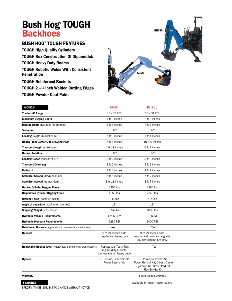 Bush Hog TOUGH 665H User Manual | 1 page