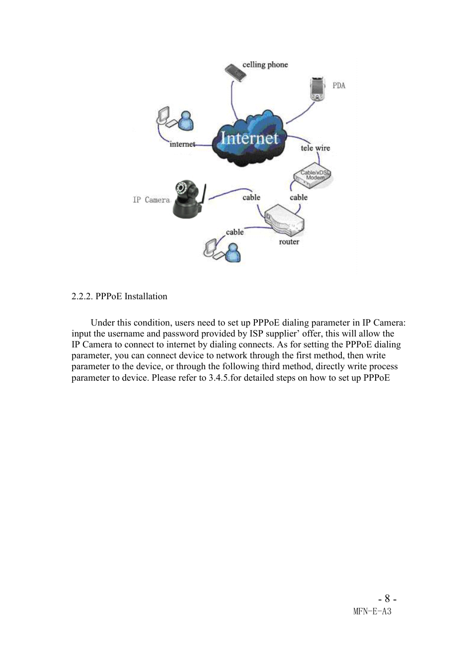 Pppoeinstallation, Pppoe installation | Agasio M105I User Manual | Page 8 / 30
