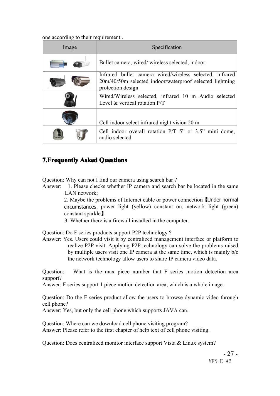 Frequently asked questions | Agasio M66I User Manual | Page 27 / 30