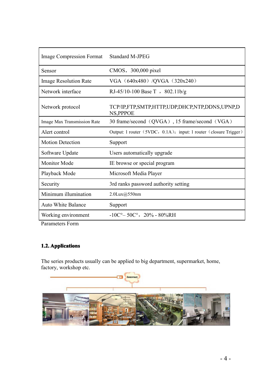 Applications | Agasio M66I User Manual | Page 4 / 30