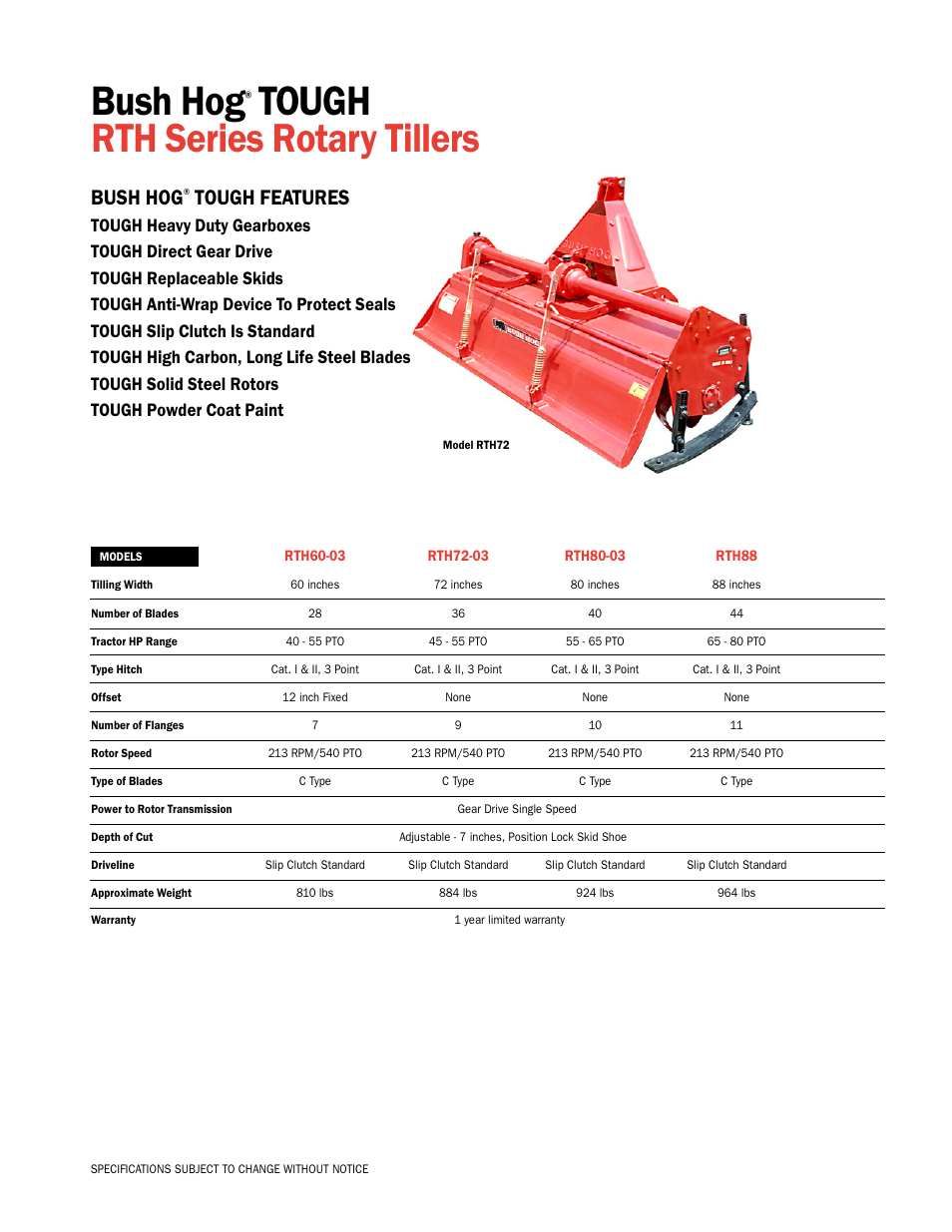 Bush Hog RTH88 User Manual | 1 page