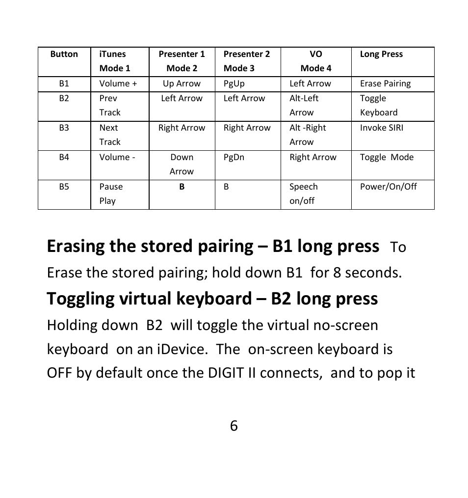 Erasing the stored pairing – b1 long press, Toggling virtual keyboard – b2 long press | AirTurn DIGIT II User Manual | Page 6 / 16