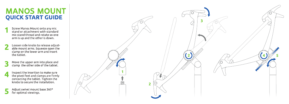 AirTurn MANOS User Manual | 2 pages