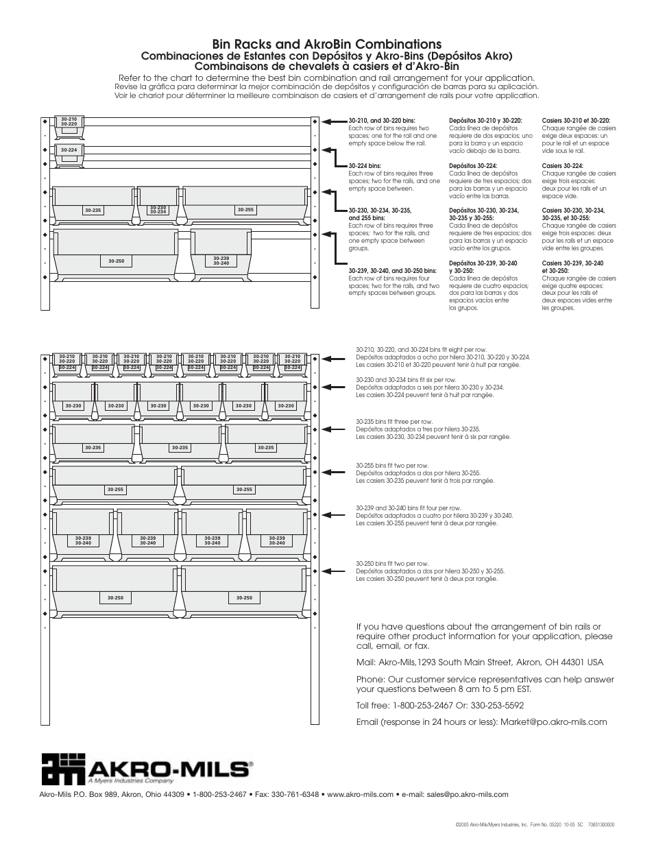 Bin racks and akrobin combinations | Akro-Mils 30-0хх Rail Racks User Manual | Page 8 / 8