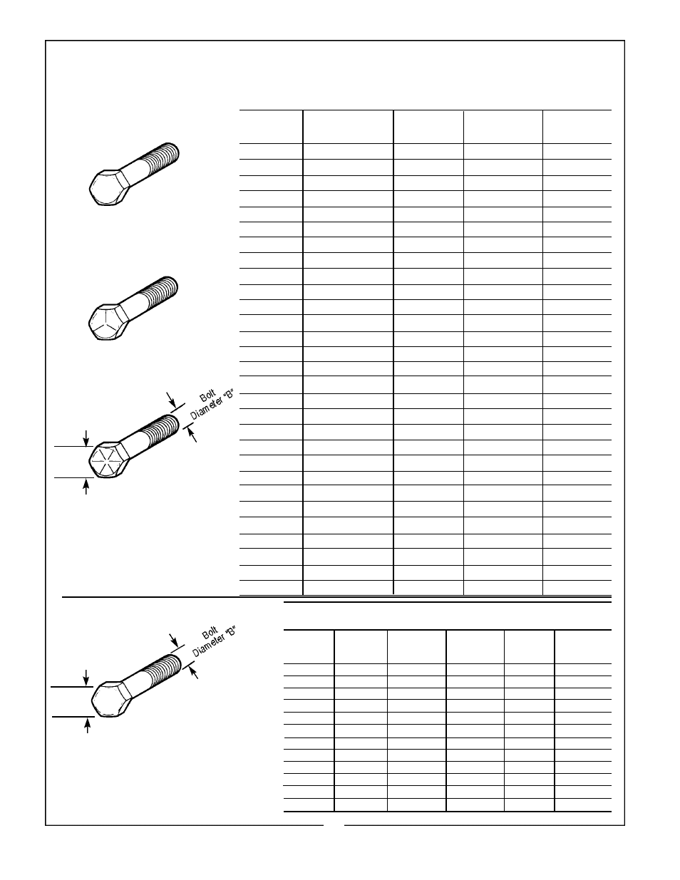 Torque specifications, Metric american, Bolt head markings | Bush Hog TOUGH 4045 User Manual | Page 32 / 33