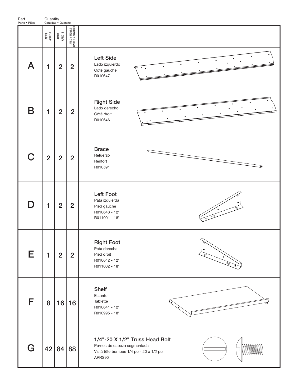 Akro-Mils APRDMOBILE, APRD18MOBILE User Manual | Page 2 / 6