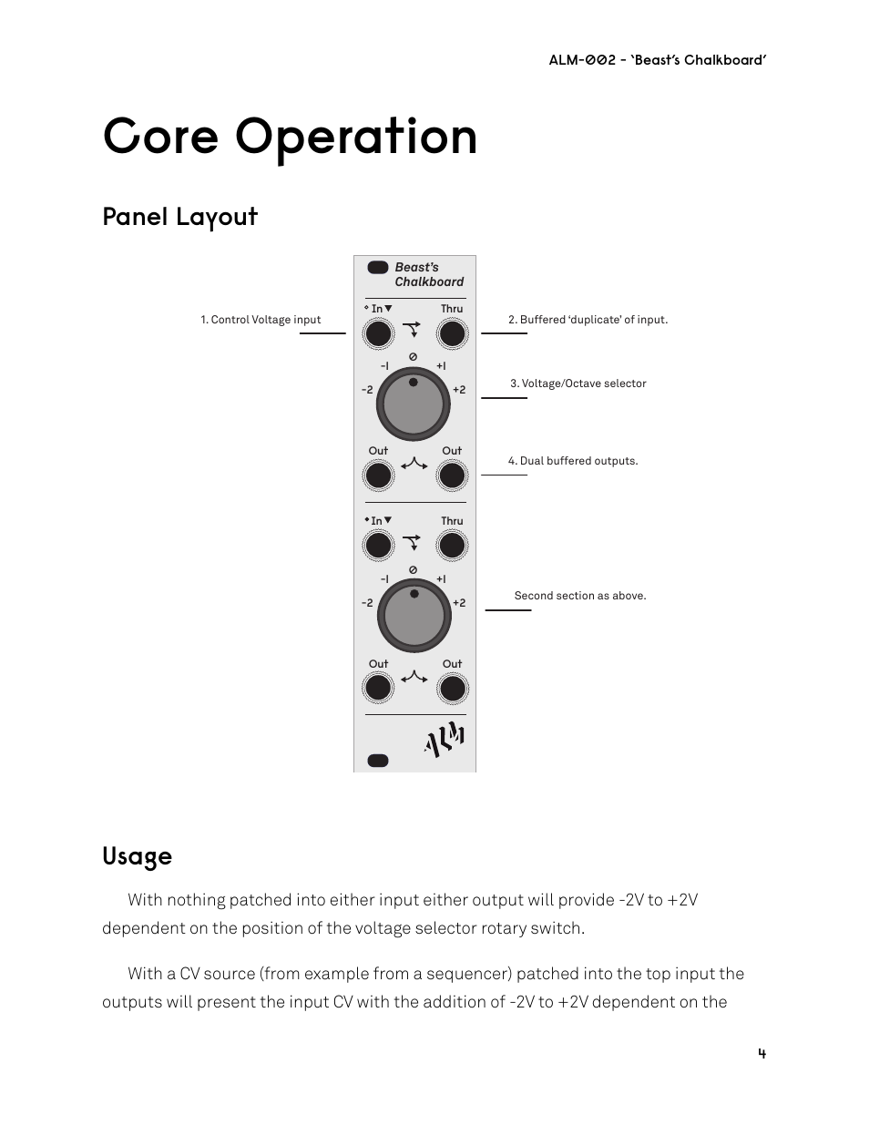 Core operation, Panel layout, Usage | Panel layout usage | ALM ALM002 User Manual | Page 4 / 7