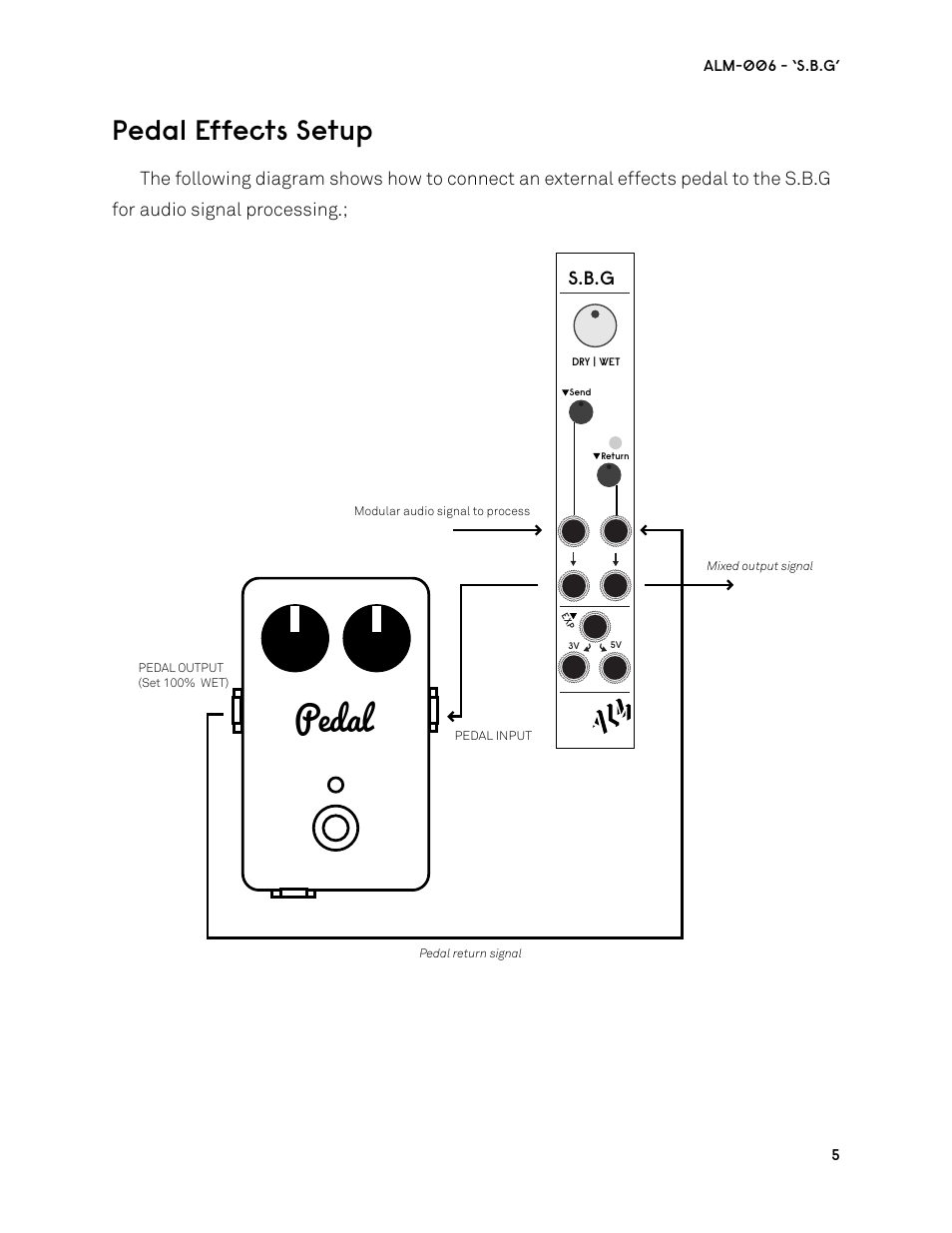 Pedal effects setup, Pedal, S.b.g | ALM ALM006 User Manual | Page 5 / 10