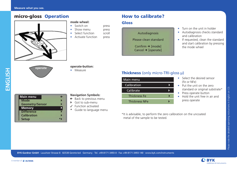 ALTANA Micro-Gloss Short Instructions User Manual | 2 pages
